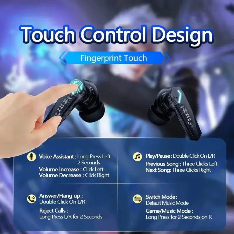 Lenovo GM2 Pro Earbuds Bluetooth Five Point Three For Stable Connection And ANC Dual Music And Gaming Modes