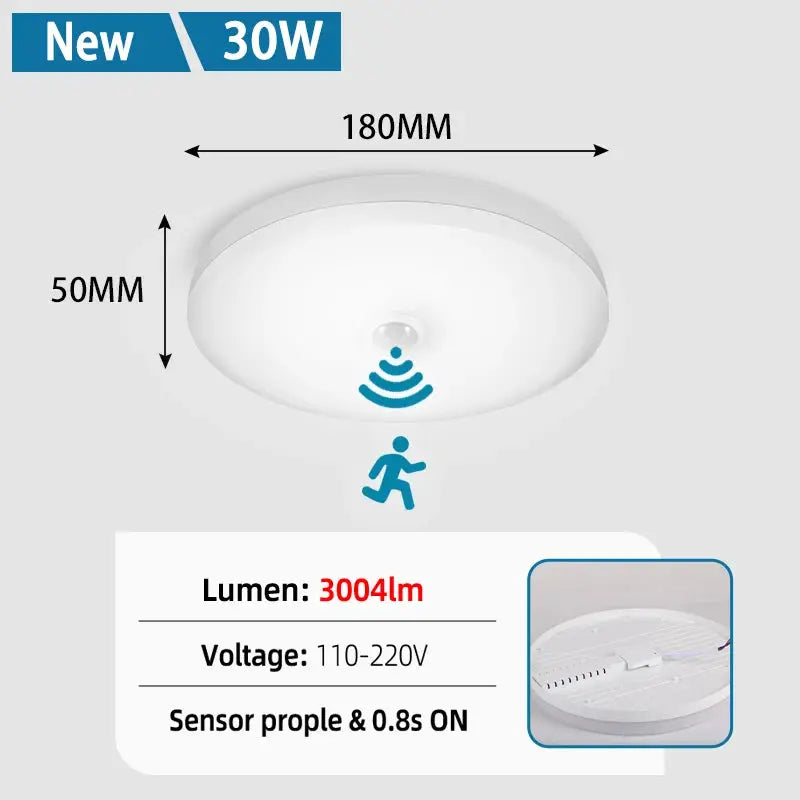 Simples Market motion sensor LED ceiling lamp, 30W, 110–220V, round white ceiling light with human body induction