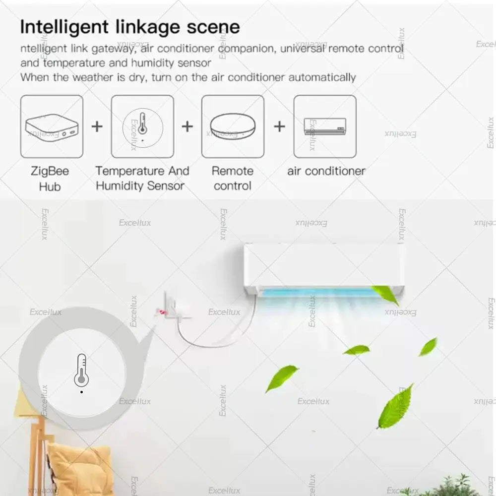 EWelink Zigbee temperature humidity sensor, white indoor thermometer for app control; works with Alexa and Google
