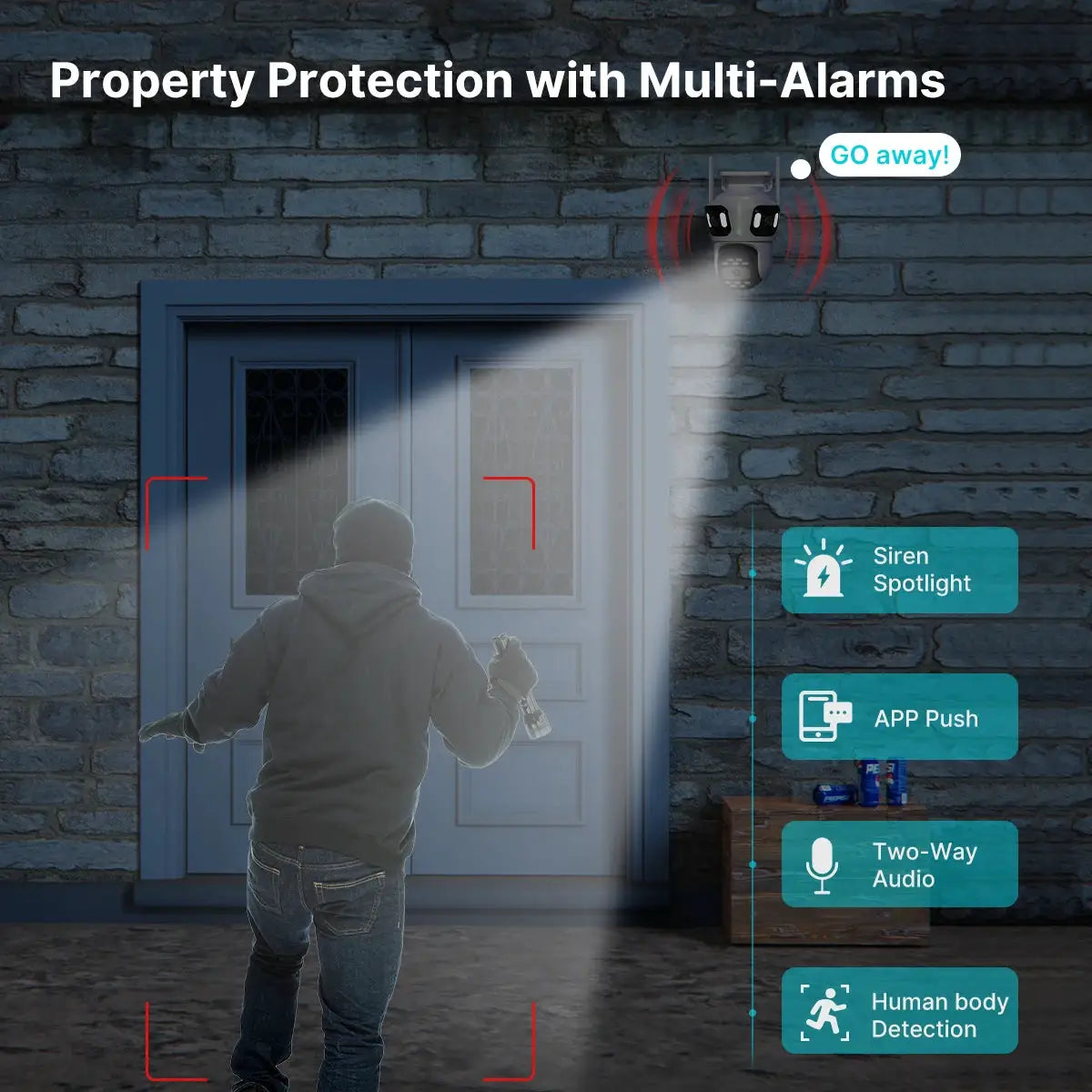 Three-lens PTZ IP outdoor WiFi security camera by Simples Market with auto-tracking