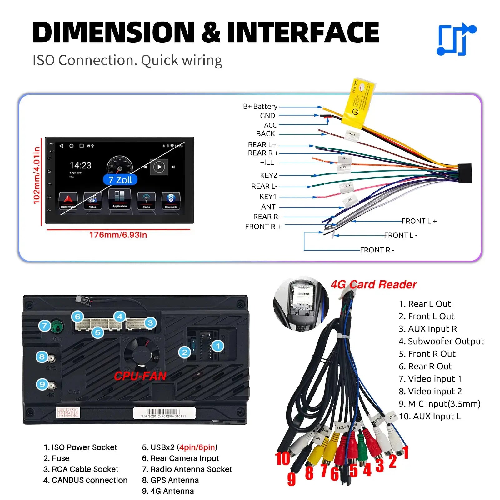 Black ESSGOO 7-inch car radio head unit with Android Auto/CarPlay and GPS wiring harness