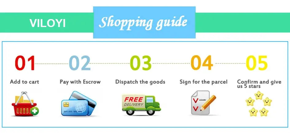 Shower head banner by Simples Market showing a 5-step checkout: add to cart, escrow, dispatch, sign, rate.