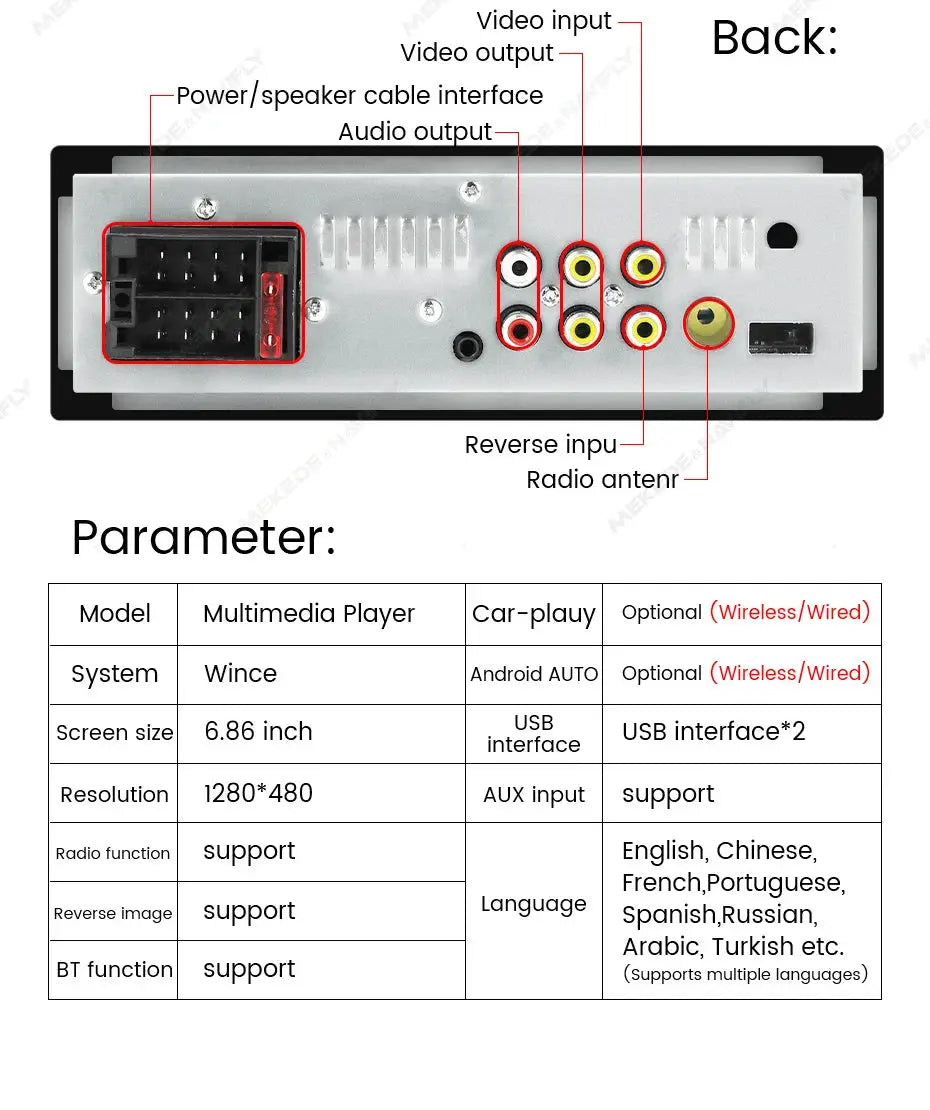 Simples Market 1DIN MP5 car radio back panel with USB, AUX and RCA ports