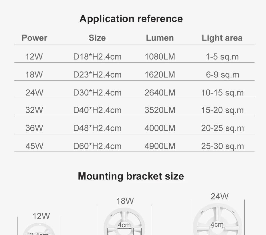 LVL LED ceiling light, wood grain & white finish; 3-in-1 lighting with 12–45W, 1080–4900LM, Simples Market.