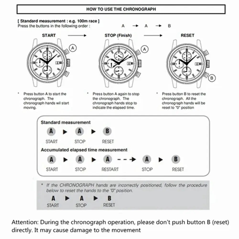 Watch chronograph instruction diagram in black and white showing start/stop/reset with A and B buttons