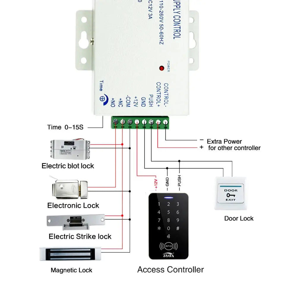 5YOA Smart Electric Mortise Lock system by Simples Market with drop bolt, DC12V, adjustable time delay