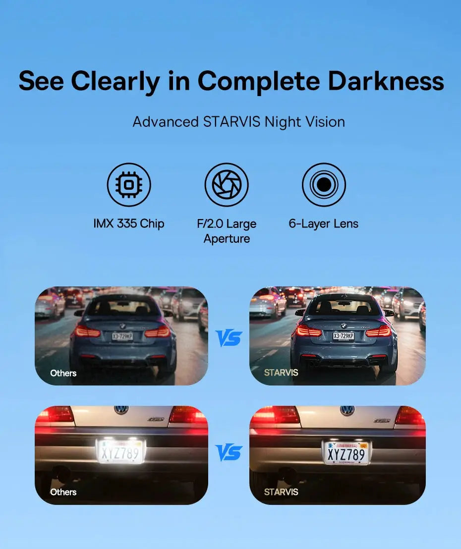 Baseus 4K dash cam VD1 Pro, front and rear UHD car camera by Simples Market, featuring STARVIS night vision