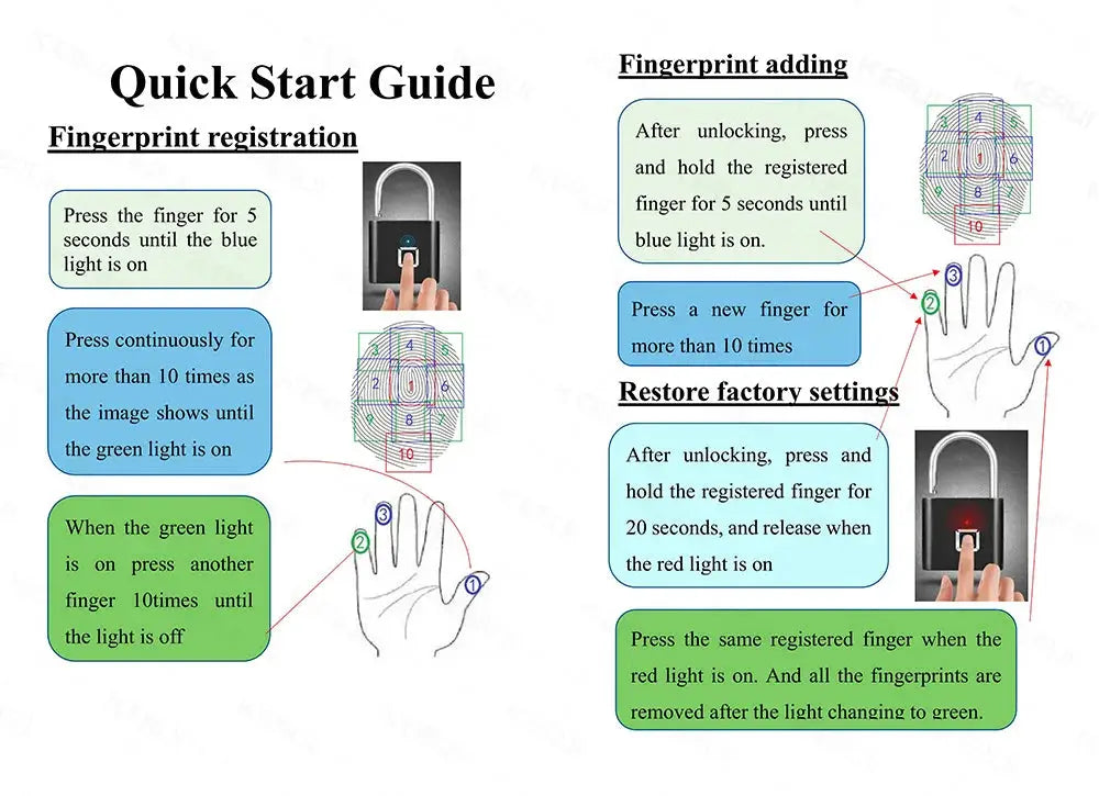 KERUI fingerprint padlock quick start guide with fingerprint registration and unlock steps diagrams
