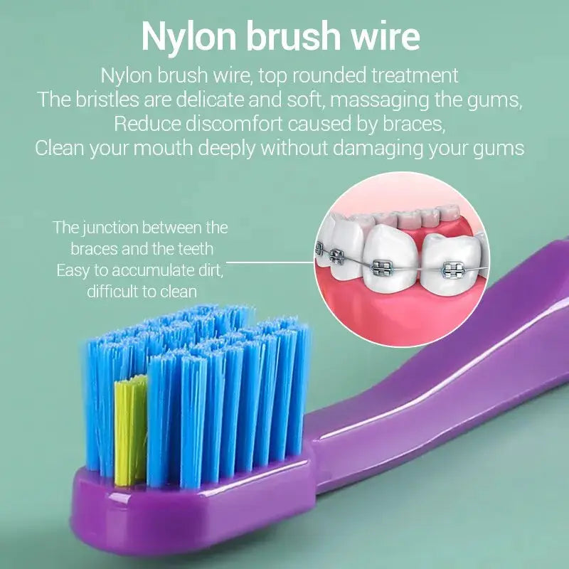 3 Pack Adult Orthodontic Toothbrushes For Braces With Soft Bristles For Gentle Deep Cleaning Between Braces