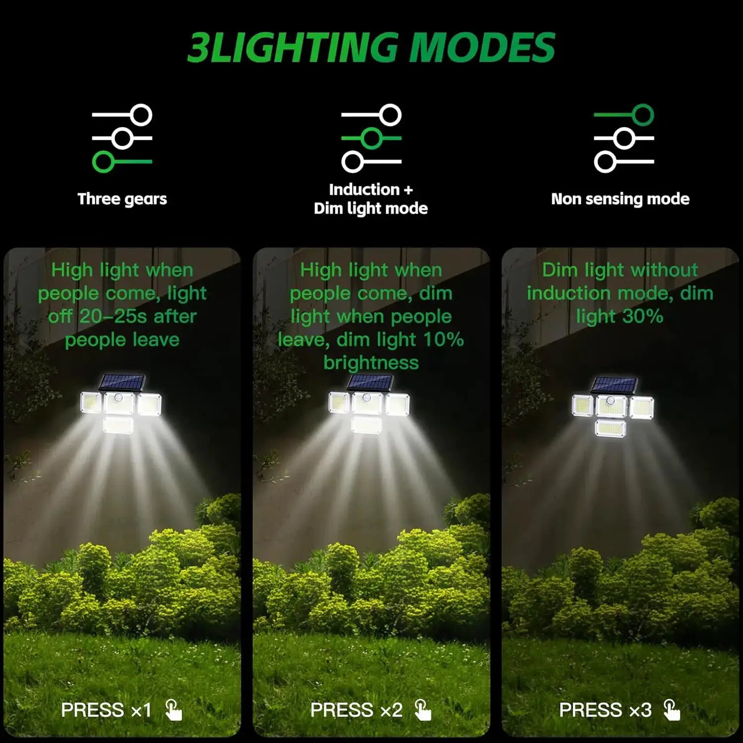 1 Pack Outdoor Motion Sensor Lamp 4 Head Solar Powered Flood Light 122 LED 3000 Lumens 270 Degree Range