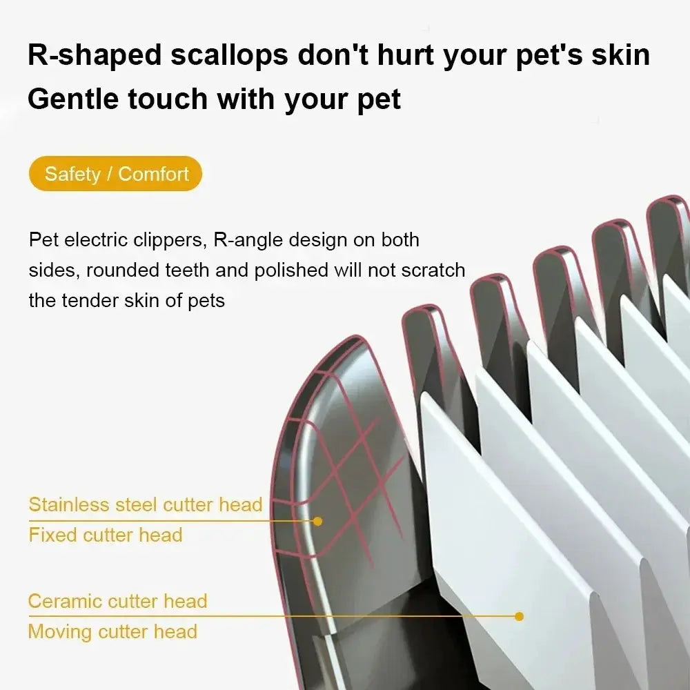 Dog Professional Hair Clipper USB Rechargeable Pet Grooming Trimmer for Dogs and Cats Quiet Electric Shaver