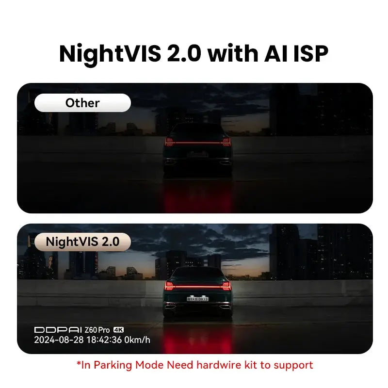 DDPAI Z60 Pro 4K dash cam; two-panel NightVIS 2.0 night vision comparison by Simples Market