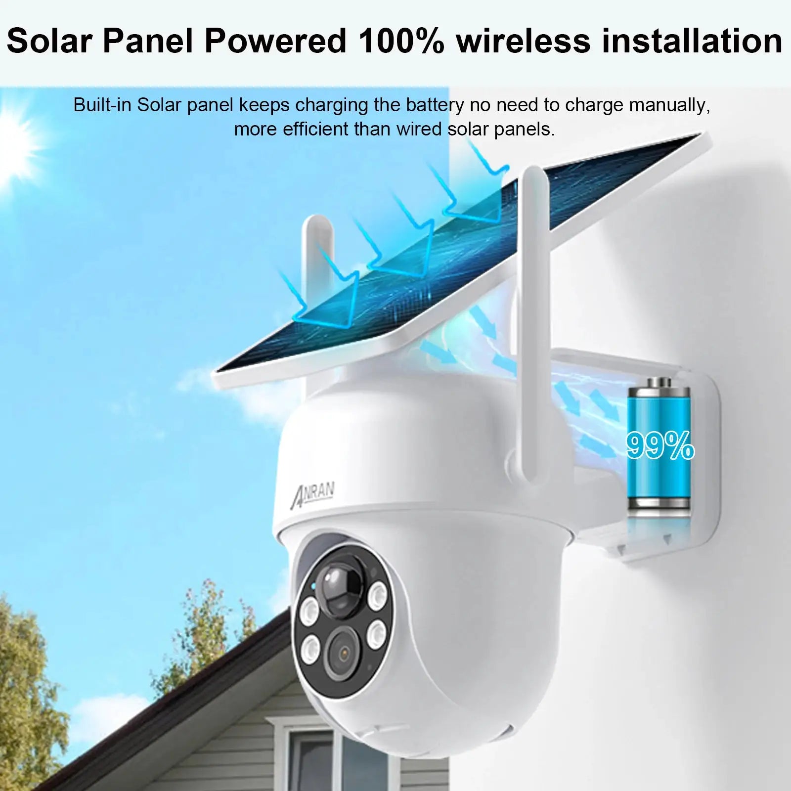 ANRAN solar-powered outdoor security camera with built-in panel and battery, 2.4G WiFi, Simples Market