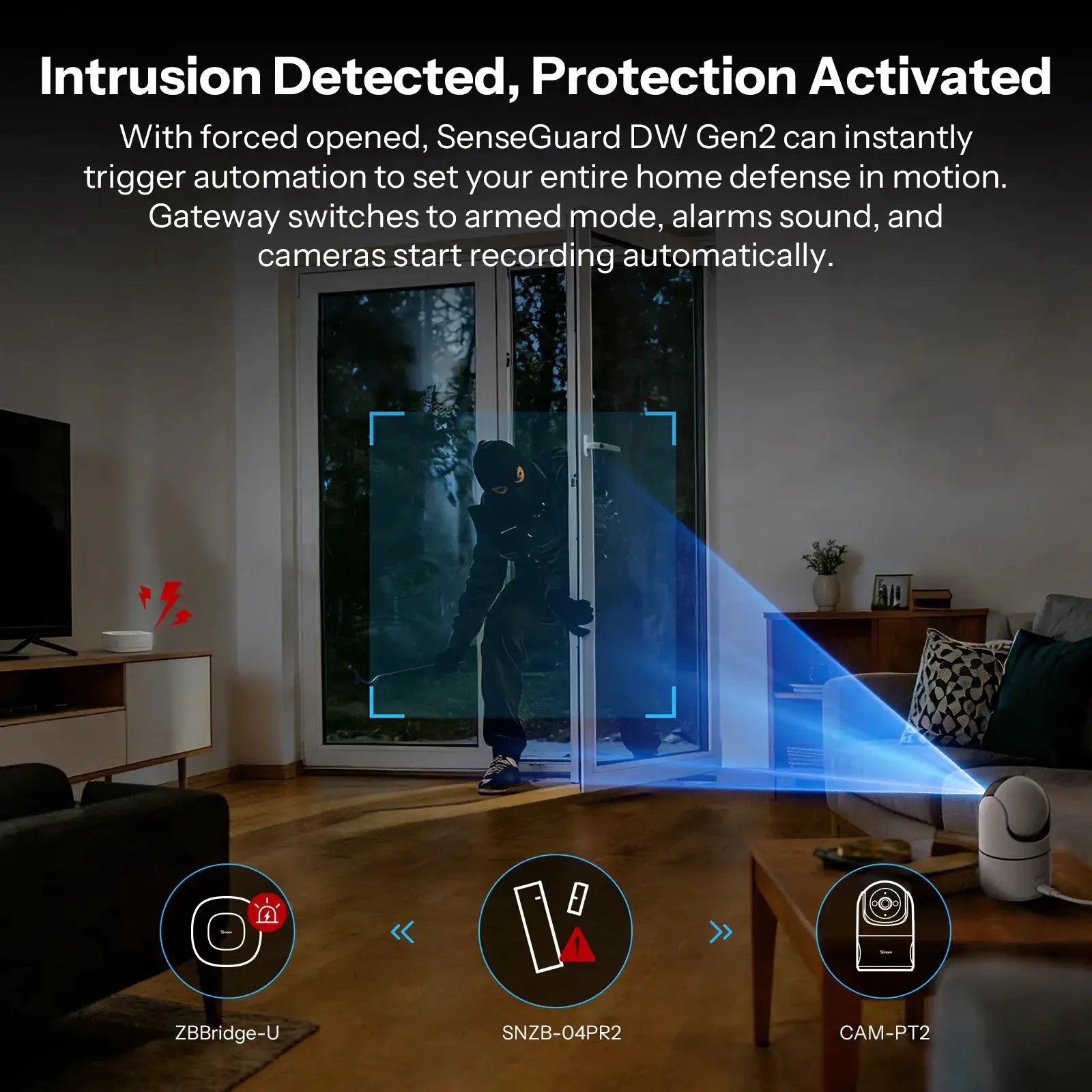 SONOFF SNZB-04PR2 SenseGuard DW Gen2 Zigbee door/window sensor by Simples Market, tamper alerts; 3 devices