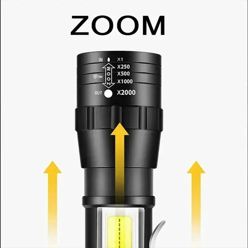 SummitBeam Portable Rechargeable LED Flashlight With Pen Clip Zoomable Waterproof Torch Side Light For Outdoors