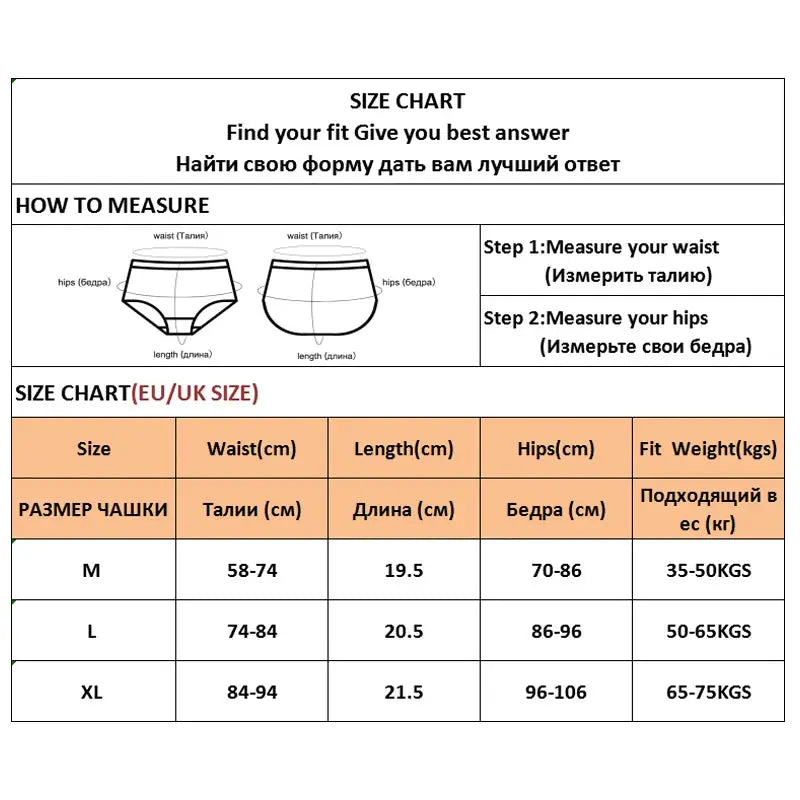 FINETOO women's lace hollow-out underwear size chart with waist, hips and length measurements (M/L/XL)