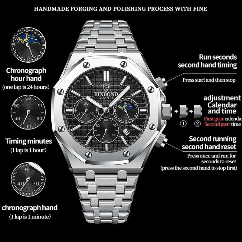 Mens Luxury Quartz Wristwatch With Stainless Steel Band Waterproof Luminous Hands Date For Professional Business Attire