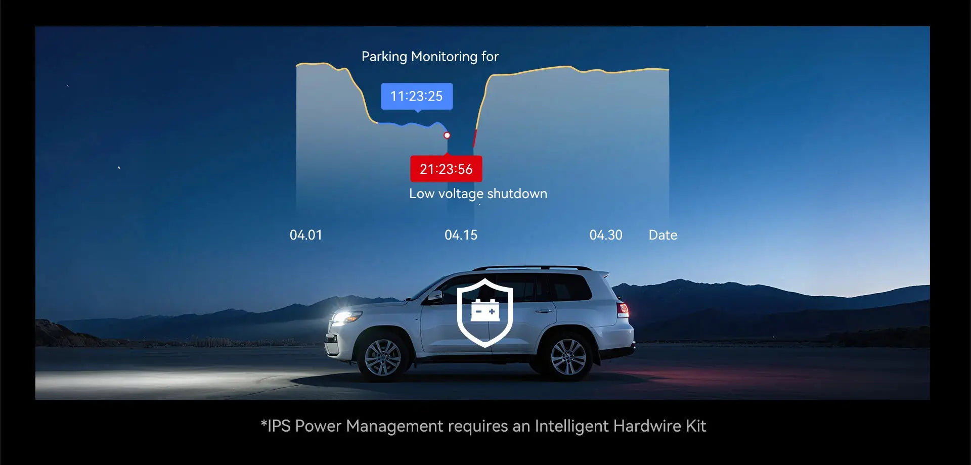 Pictrey A400 4K dash cam with built-in ADAS, 1.9-inch IPS screen, Wi-Fi, parking monitor, night vision.