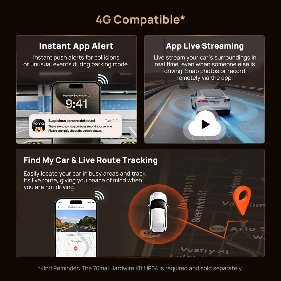 70mai Dash Cam 4K A810S with 4G compatible, GPS and Wi-Fi 6 for app alerts and live route tracking
