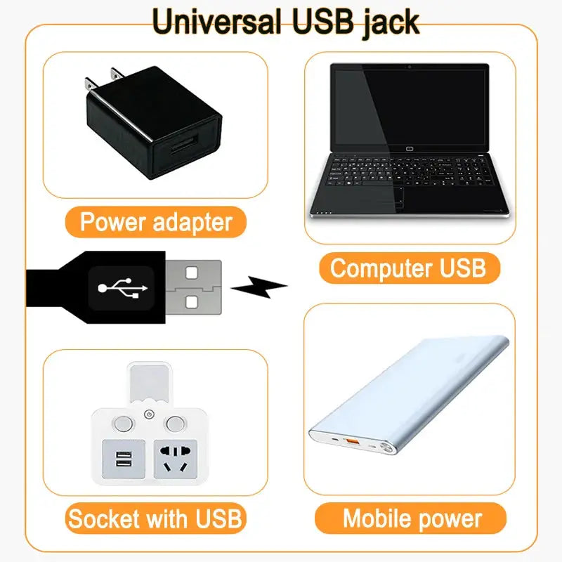 Universal USB jack infographic showing power adapter, computer USB, socket with USB, and mobile power