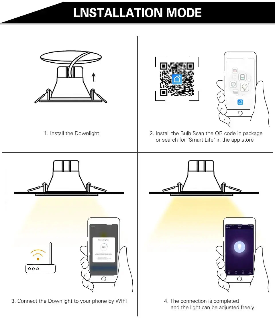 White WiFi smart downlight installation guide showing four panels: install, scan QR, connect to WiFi with phone, finish.