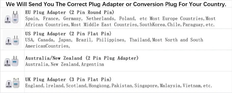 4-piece plug adapter set (EU, US, AU, UK) for international use
