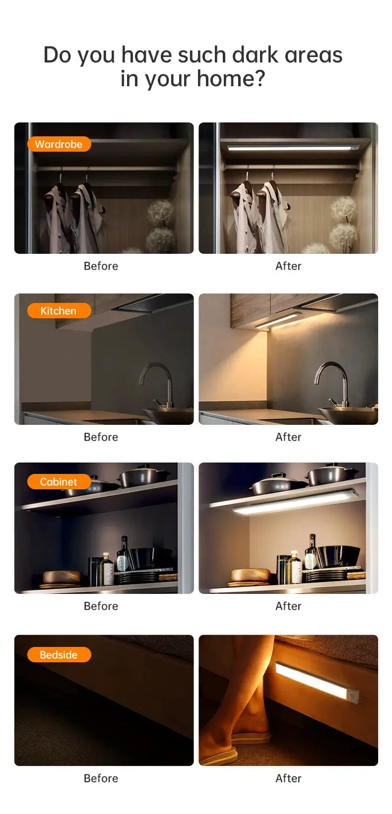 LED motion sensor light by Simples Market, wireless USB under-cabinet lighting for wardrobe, kitchen, cabinet and bedside.