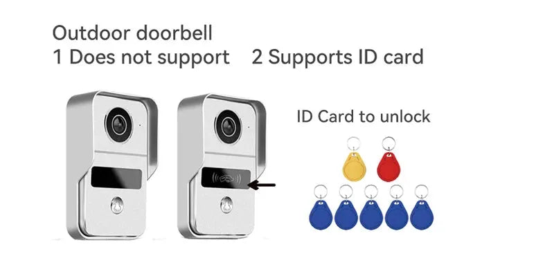 Tuya Smart 1080P doorbell camera; two silver units with black lenses and ID-card unlock key fobs