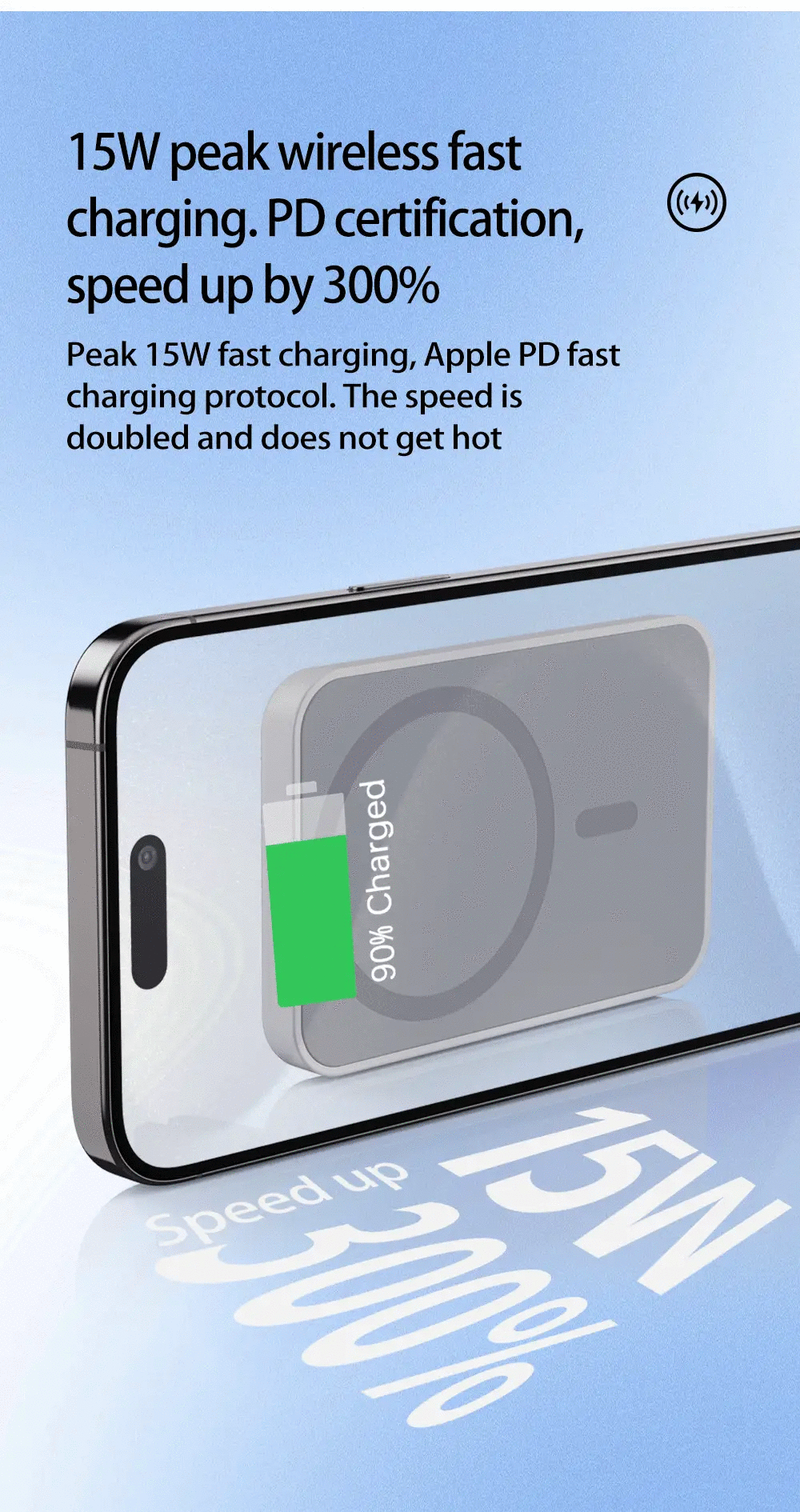 HOMEFISH magnetic car wireless charger for phone, pad and watch; 15W peak fast charging