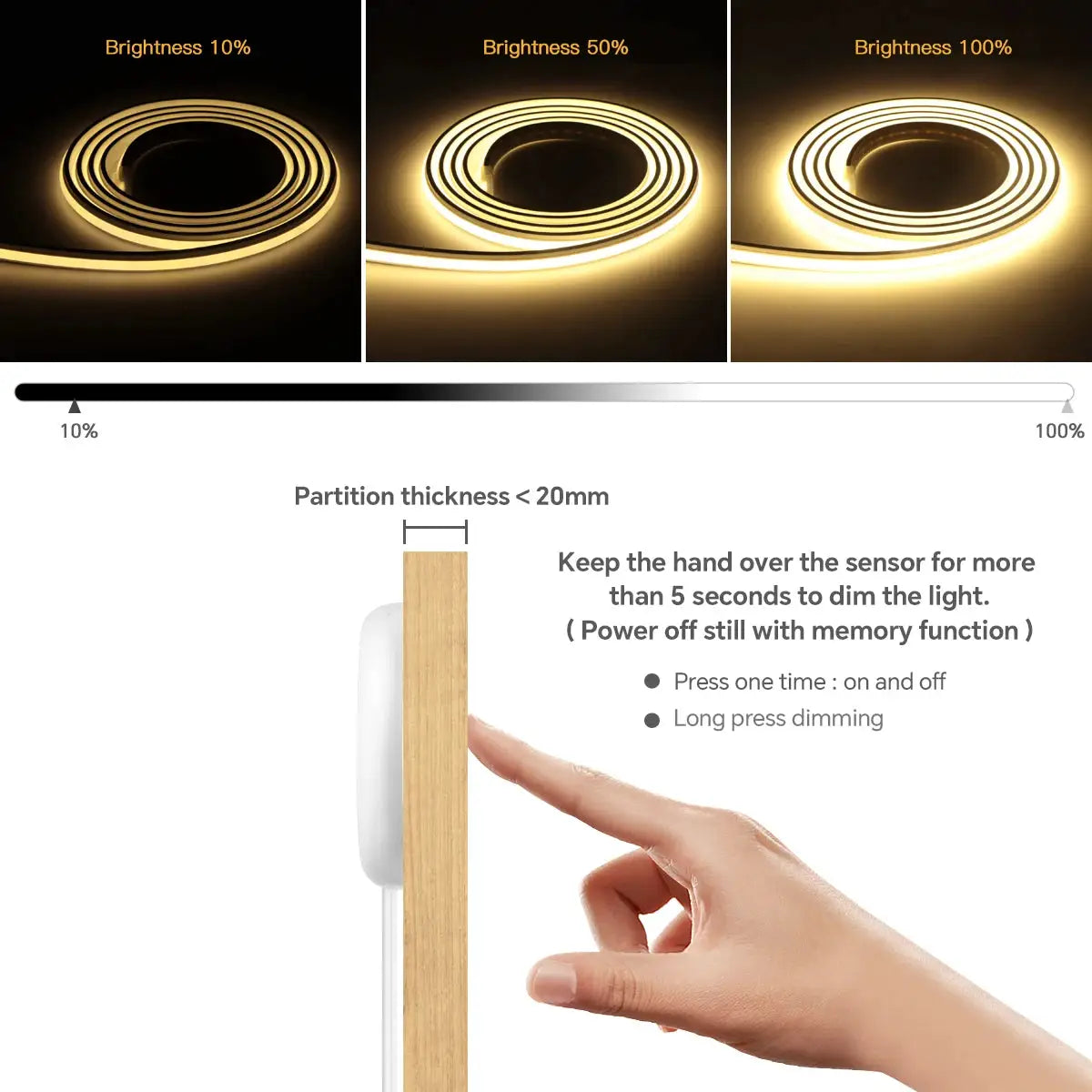 Self-Adhesive COB LED Under-Cabinet Lamp by Simples Market; touch-dimmable silica gel neon tape, 2m–10m options.