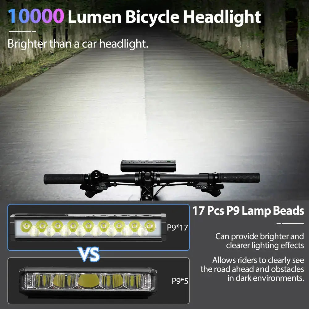 Newboler 10000 Lumen Front Bicycle Light USB Rechargeable Waterproof 10000mAh for MTB and Road Cycling