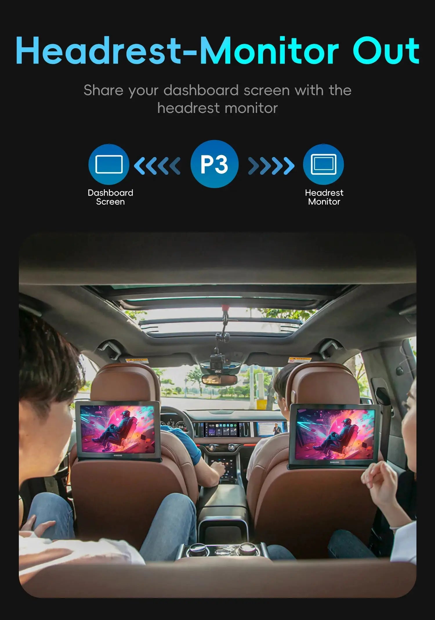 OTTOCAST P3 headrest monitor system for cars; two rear-seat displays showing colorful content in vehicle