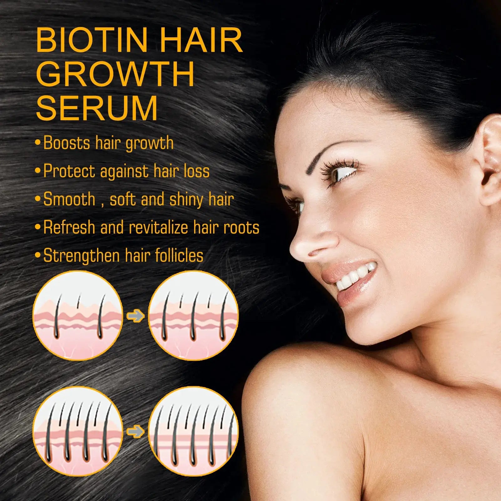 EELHOE Biotin Hair Spray For Man Women 30ml Hair Growth Repair Damage Restore Oil Scalp Repair Serum Spray Thicken Hair Care