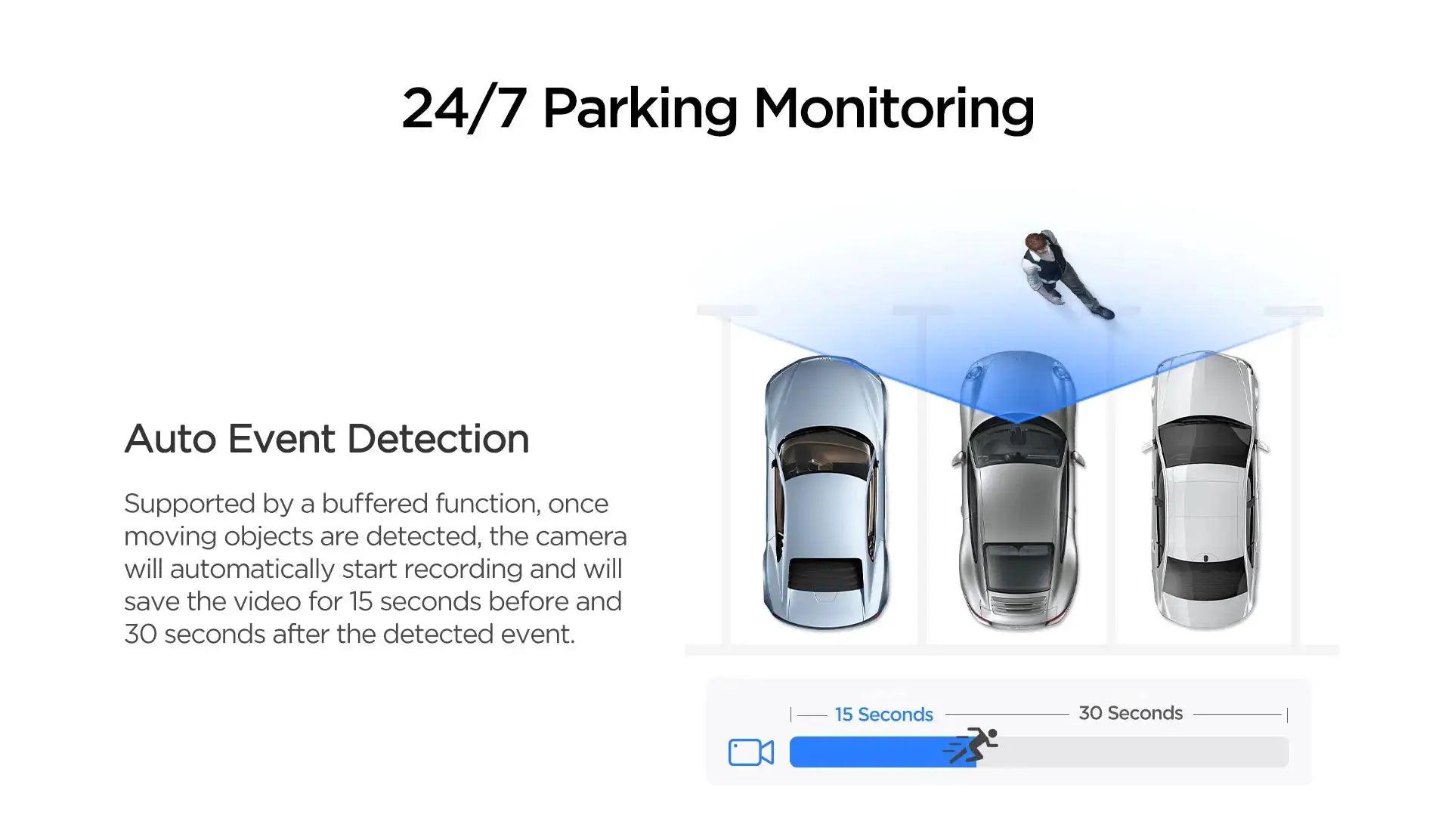 VIOFO A229 Plus dash cam banner with 24/7 parking monitoring and auto event detection; three cars in bays.