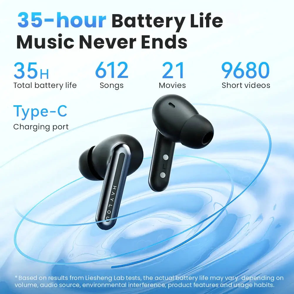 Haylou Mori Pro wireless earphones pair, black, with Bluetooth 5.4 and ANC