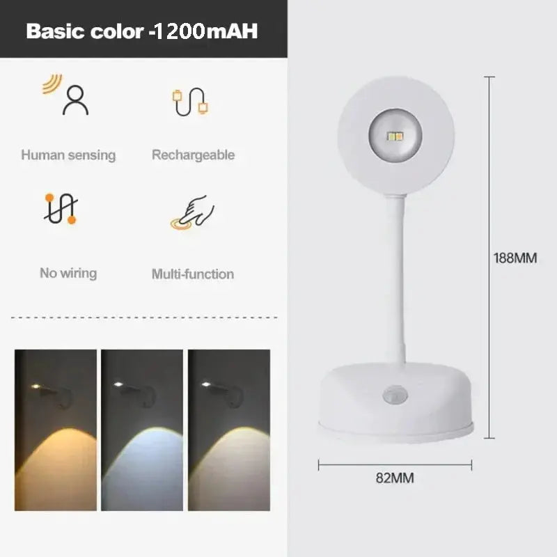 Simples Market USB rechargeable white wall light with human-sensing dimmable LED spotlight for paintings