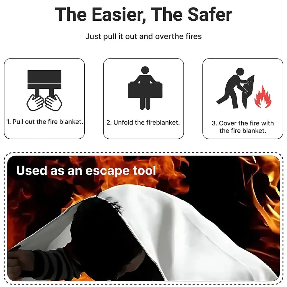 Portable Emergency Fire Blanket for Quick Fire Suppression, Fireproof Safety Cover for Kitchen, Car, Camping