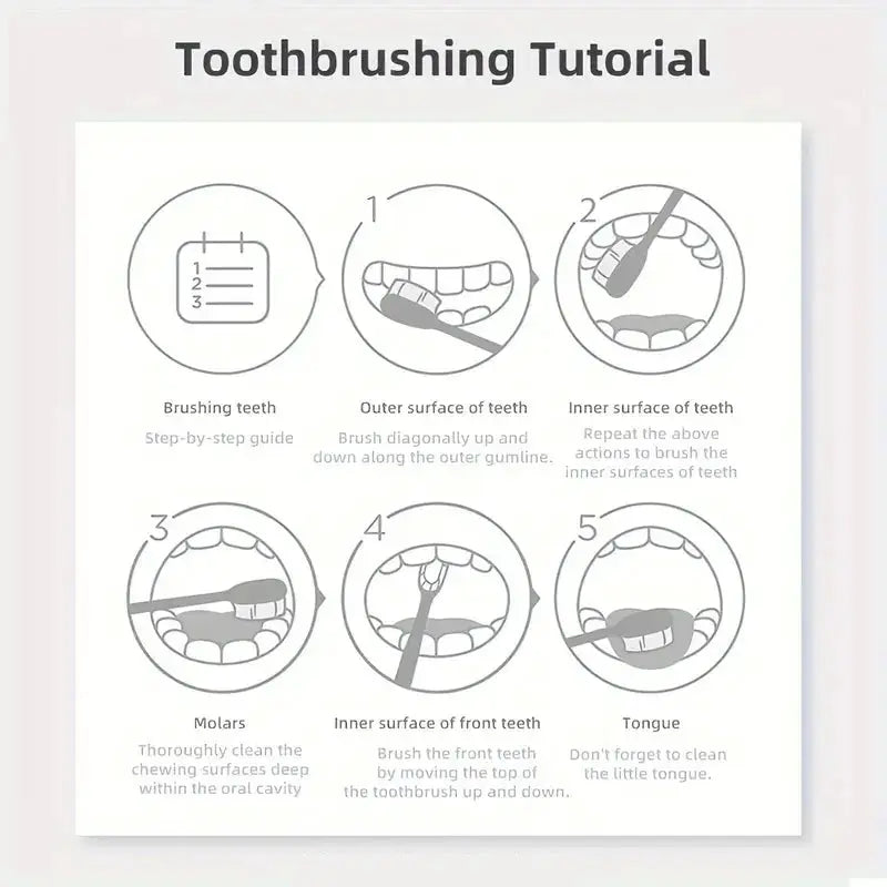 Purple Tooth Cleaning Powder Sulfate Free Deep Cleaning And Polishing Whitens Teeth In 5 Days Portable For Travel