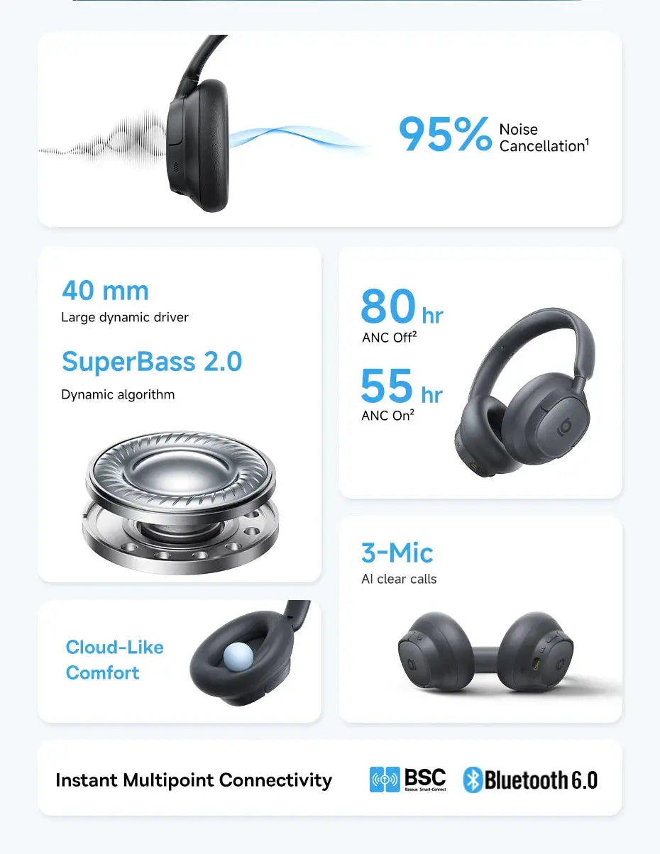 Baseus Bass EH10 NC wireless over-ear headphones in black with 40 mm large dynamic drivers