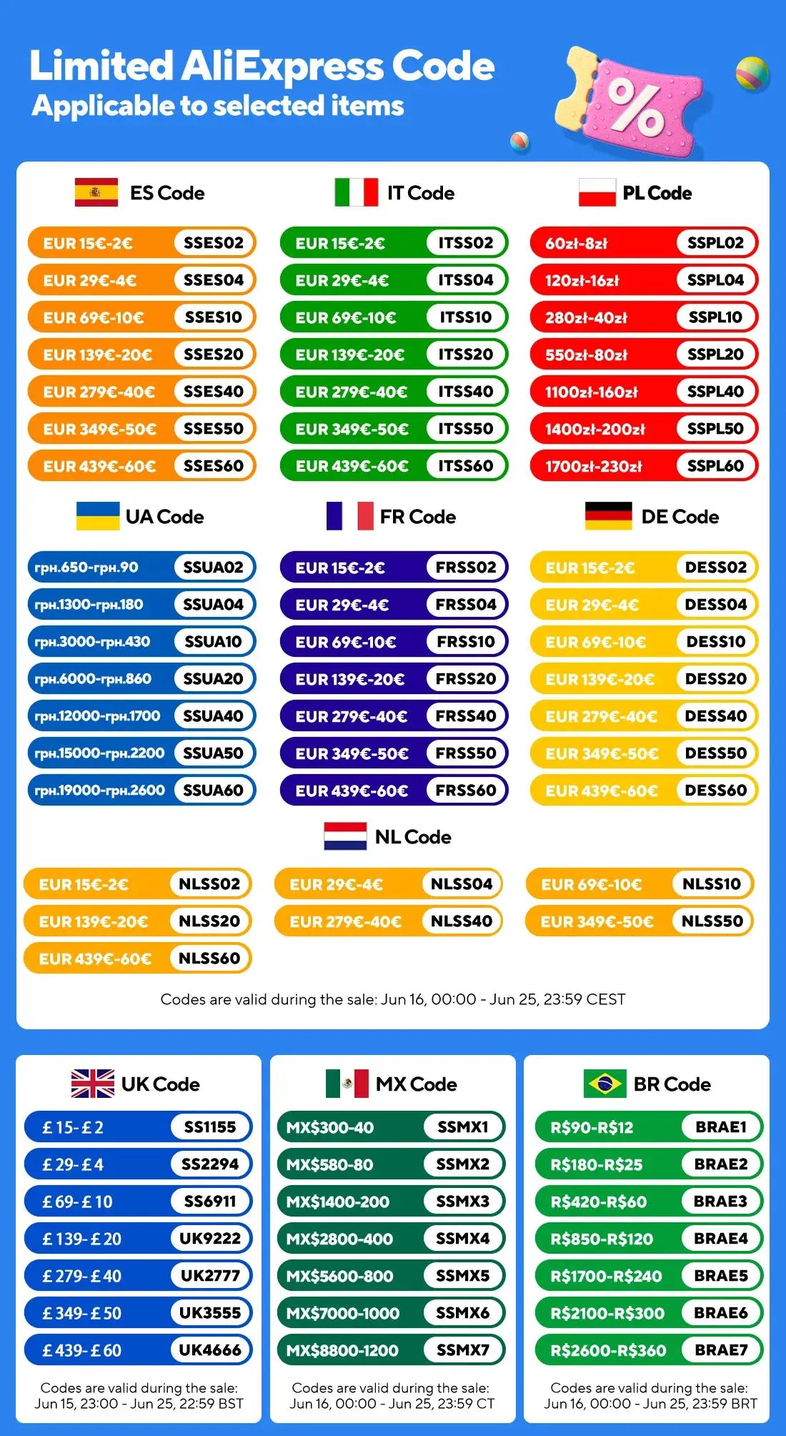 AliExpress sale codes poster showing ES/IT/PL/UA/FR/DE/NL/MX/BR country codes in color-coded rounded badges and sale dates.