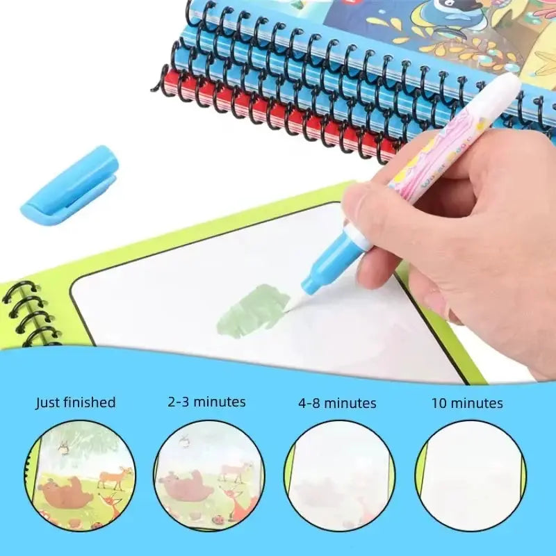 Reusable Water Drawing Book Mess Free Magic Painting Pad With Refillable Water Pen For Kids Learning Educational Toy