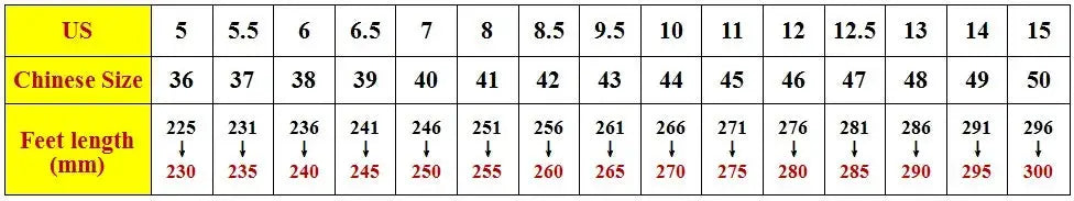 Simples Market men's casual shoes size chart showing US 5–15, Chinese 36–50, and foot lengths in mm.