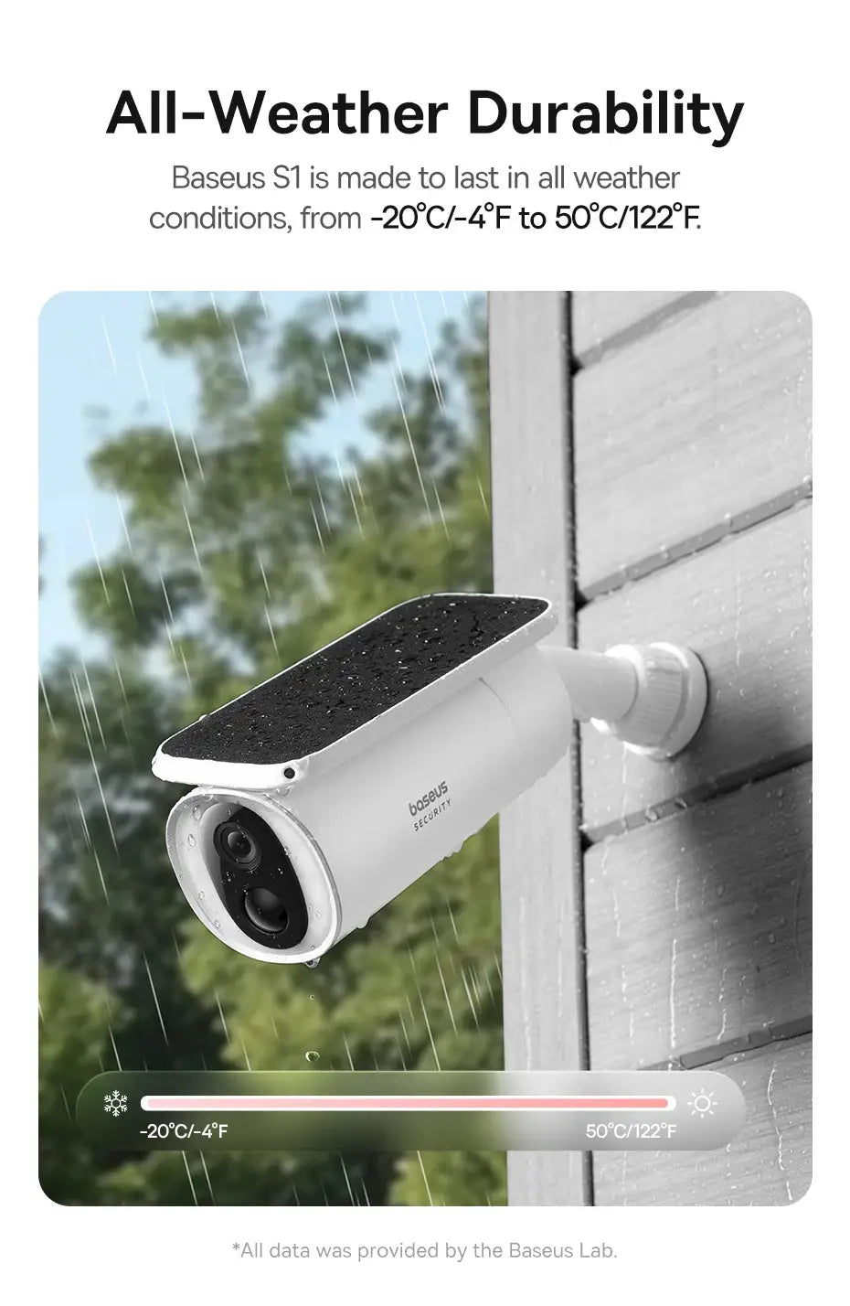 Baseus outdoor security camera with solar panel, mounted on a wet rain-soaked wall.