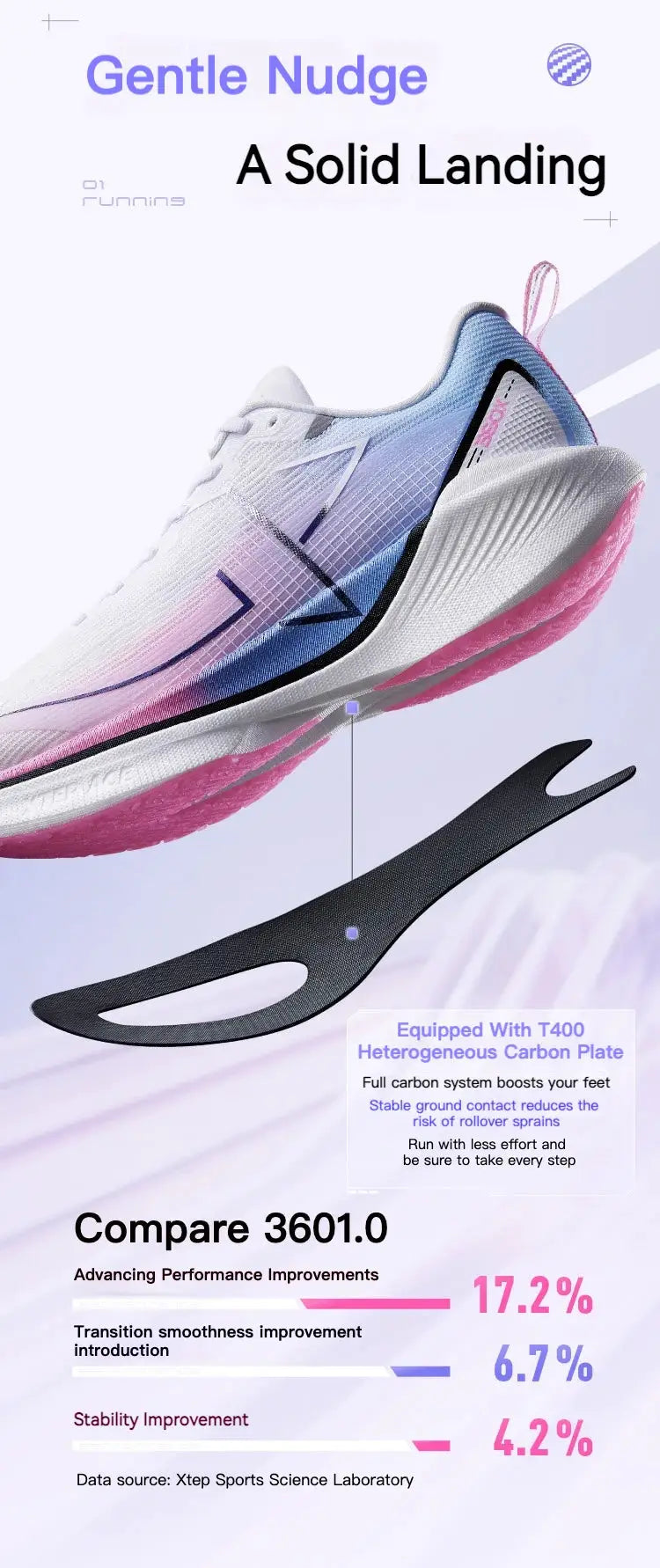 Simples Market Xtep 360X men's running shoes with carbon plate, white pink blue gradient, lightweight ETPU