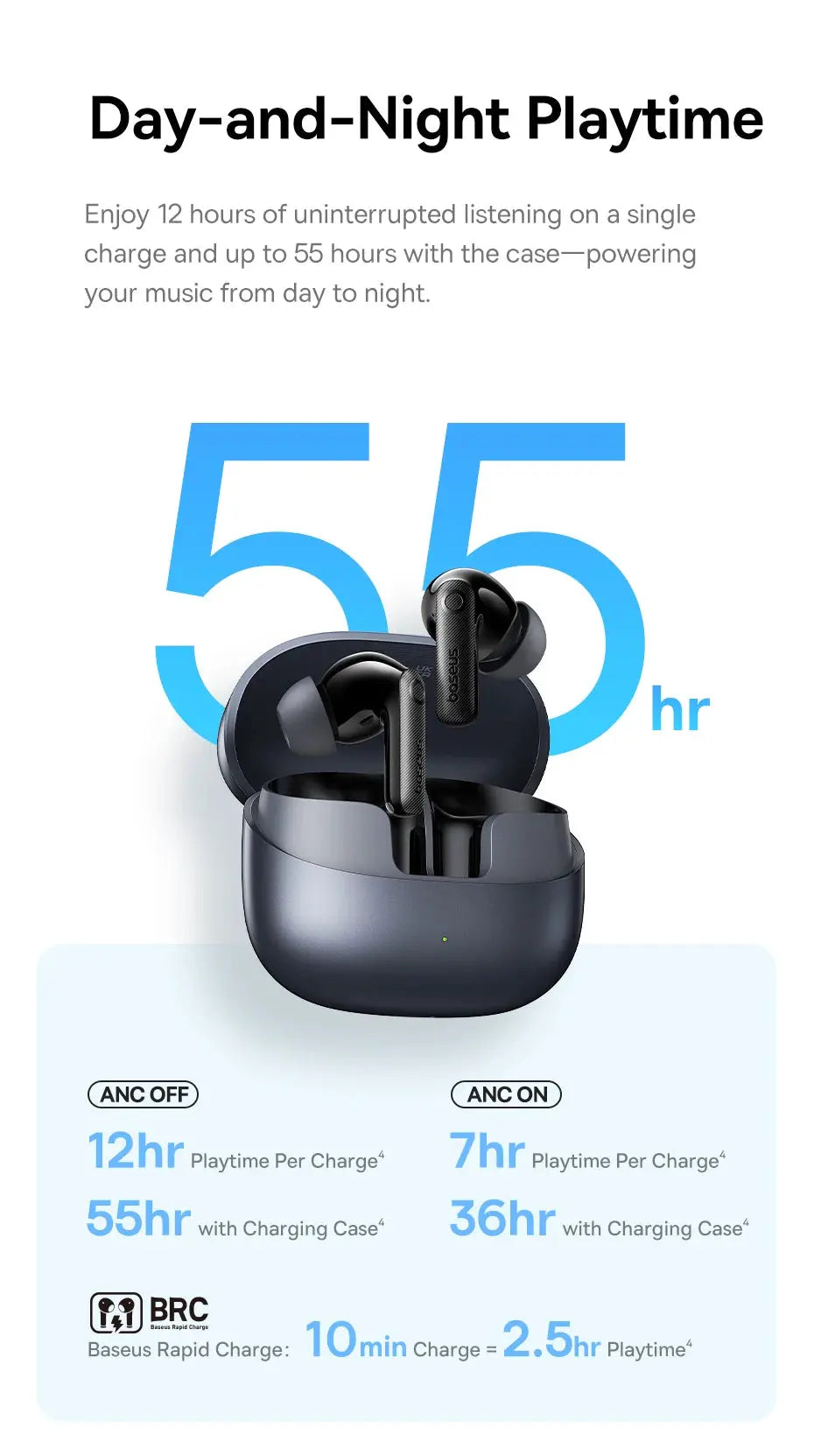 Baseus EP10 Pro ANC wireless earbuds pair with charging case; black earbuds and dark blue case.