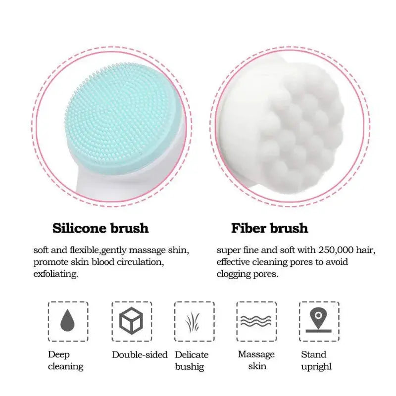 Lumina 3D Double Silicone Facial Cleansing Brush For Gentle Exfoliation Deep Pore Cleansing And Radiant Skin