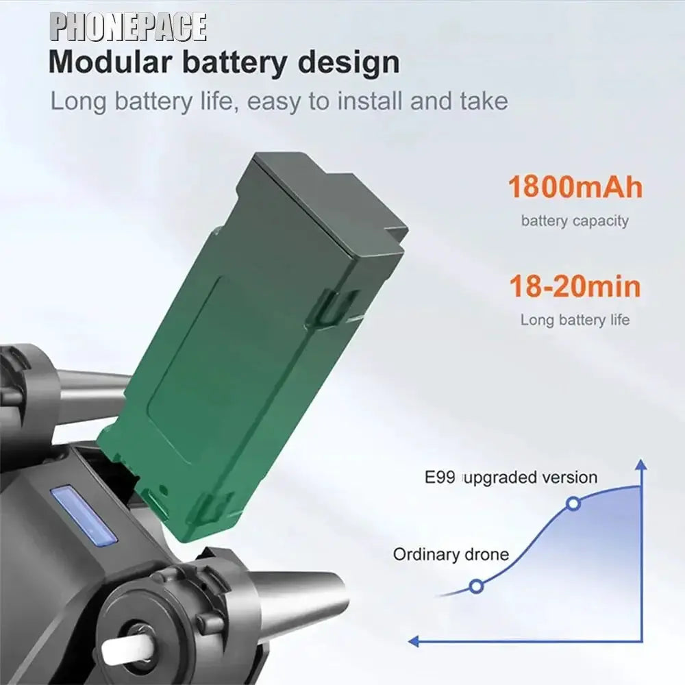 E99 Folding Drone Quadcopter With Remote Control 4K HD Photography Four Axis UAV Altitude Hold