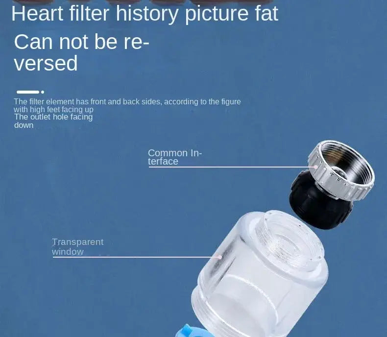 Faucet filter cartridge kit from Simples Market with clear housing, metal threaded connector, dual PP cotton filter.