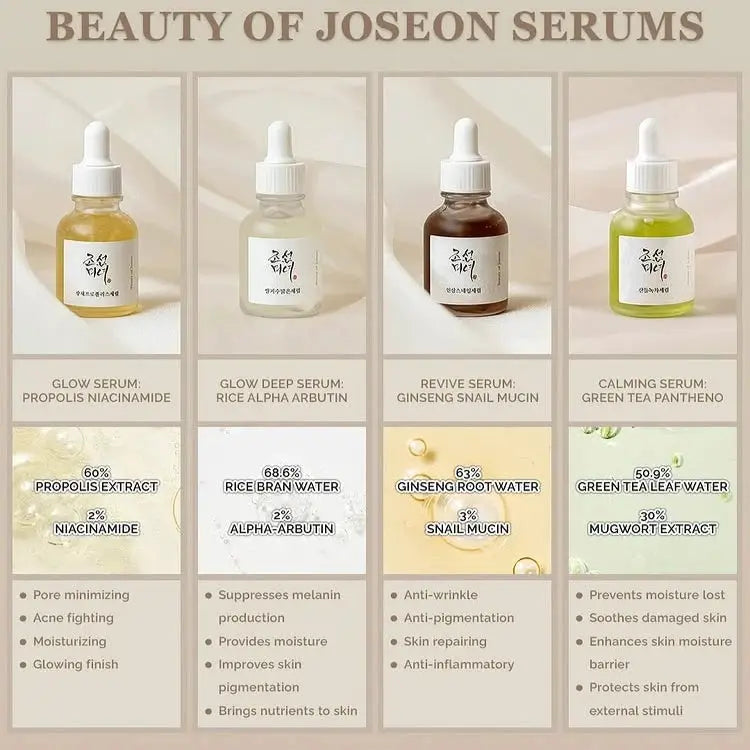 Korean Facial Serum For Moisture Calming Glow With Green Tea Panthenol Propolis Niacinamide Ginseng Snail Mucin Rice