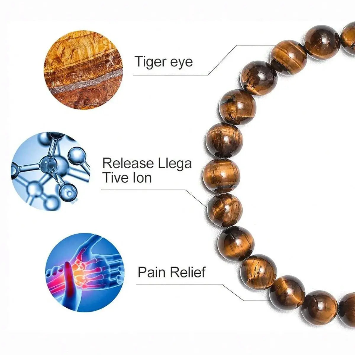 Three Style 8mm Natural Tiger Eye and Lava Rock Handmade Bracelets for Men Gift Set